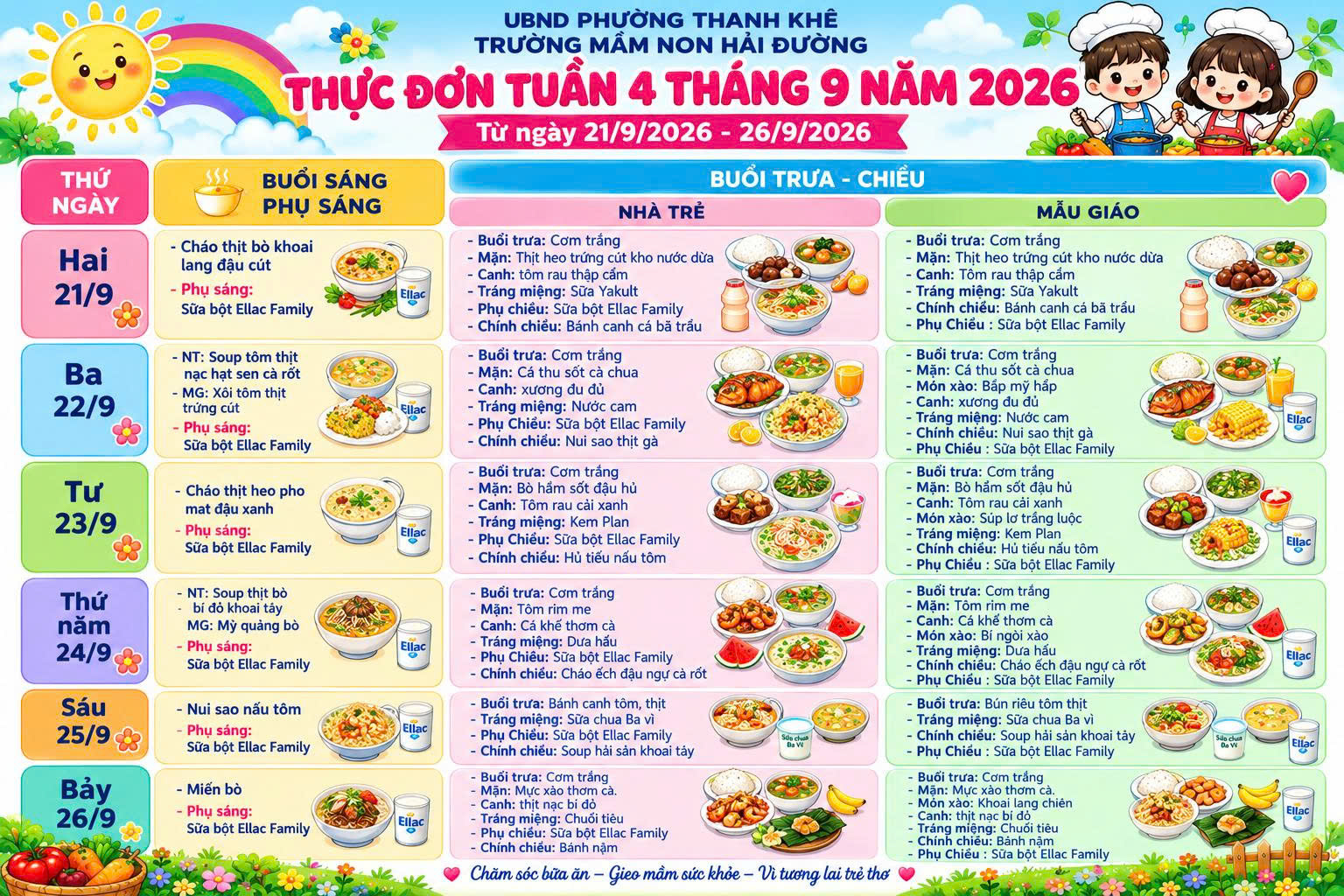 DỰ KIẾN THỰC ĐƠN CHO TRẺ TỪ NGÀY 21/9 ĐẾN NGÀY 26/9/2026