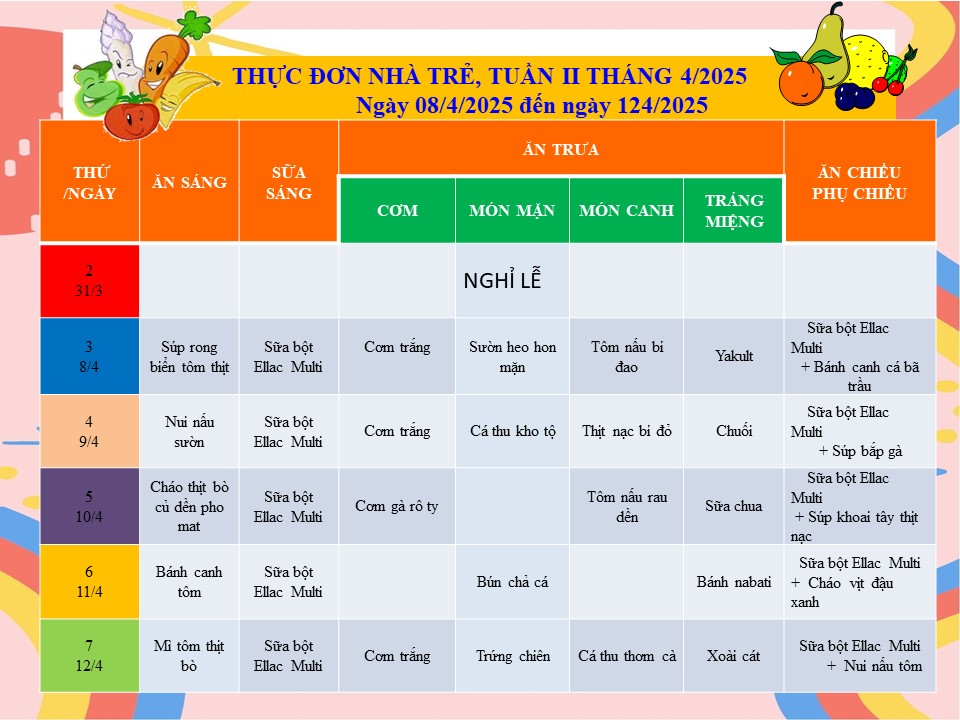 DỰ KIẾN THỰC ĐƠN CỦA TRẺ TỪ NGÀY 08/4 ĐẾN NGÀY 12/4/2025