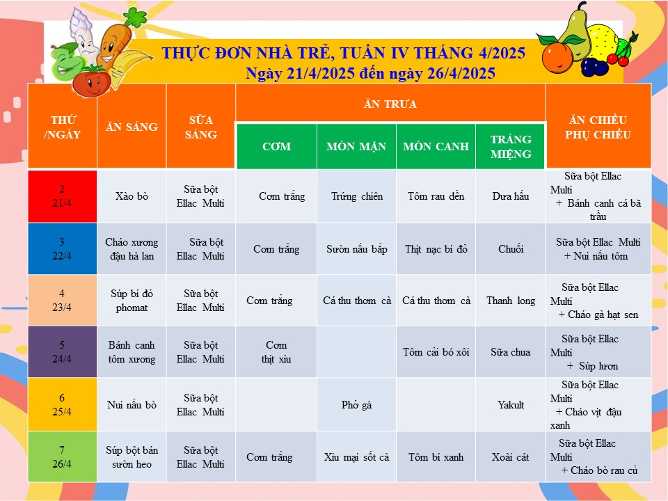 THỰC ĐƠN CỦA TRẺ TỪ NGÀY 21/4 ĐẾN NGÀY 26/4/2025
