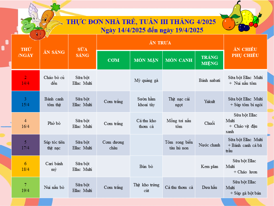 DỰ KIẾN THỰC ĐƠN CỦA TRẺ TỪ NGÀY 14/4 ĐẾN NGÀY 19/4/2025