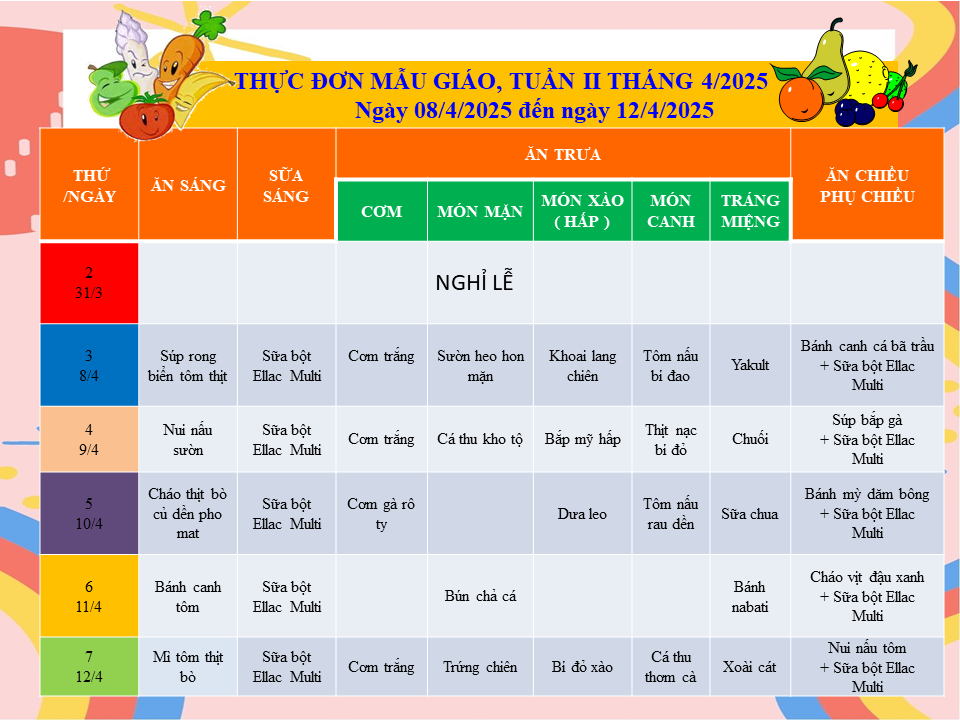 DỰ KIẾN THỰC ĐƠN CỦA TRẺ TỪ NGÀY 08/4 ĐẾN NGÀY 12/4/2025