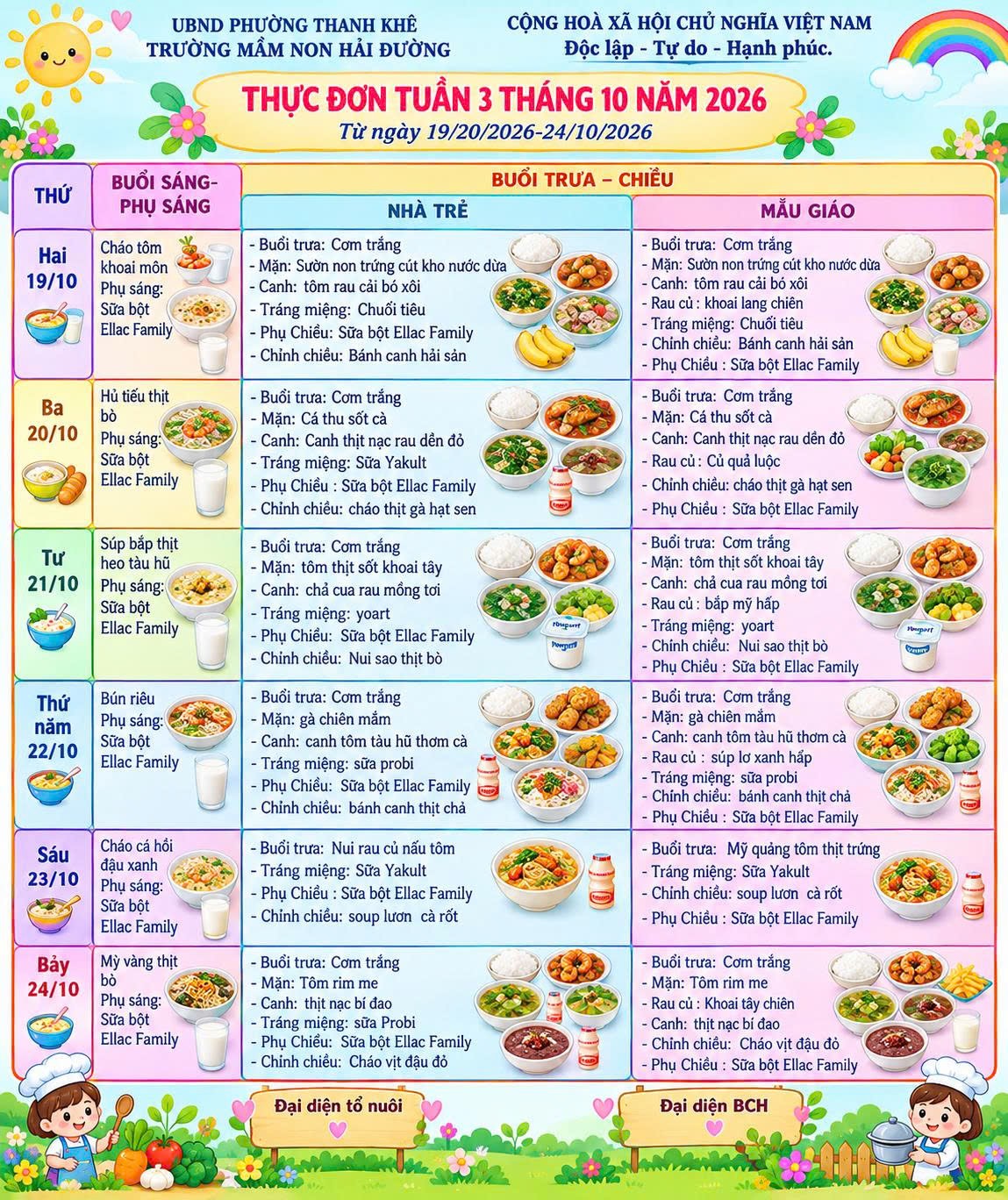 DỰ KIẾN THỰC ĐƠN CHO TRẺ TỪ NGÀY 19/10 ĐẾN NGÀY 24/10/2026